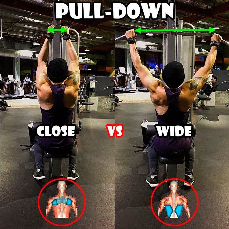 Close Grip Vs. Wide Grip LAT Pulldown