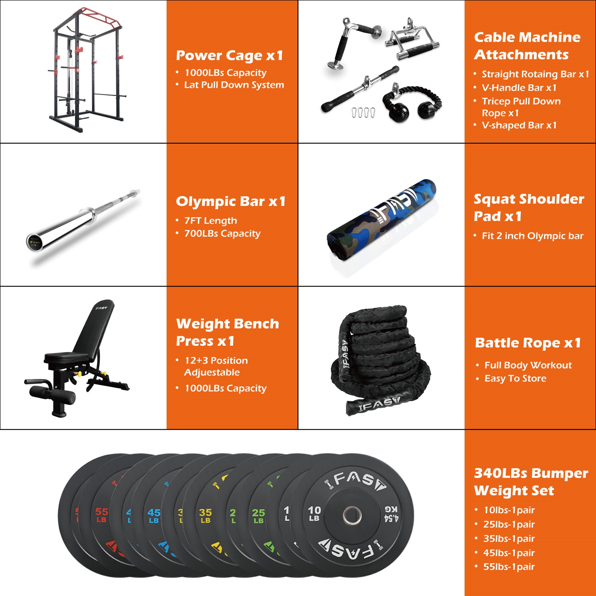 Cage cheap weight set